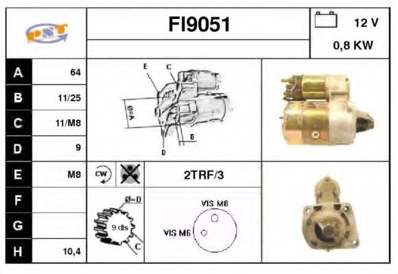 SNRA FI9051