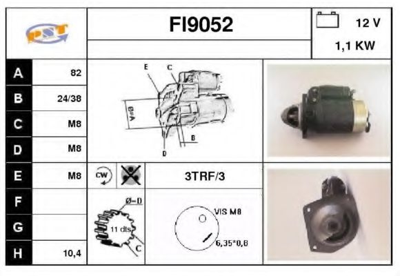 SNRA FI9052