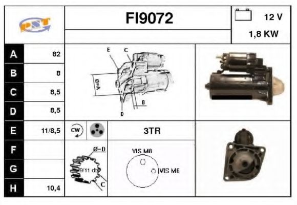 SNRA FI9072