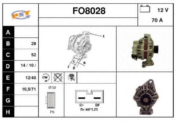 SNRA FO8028