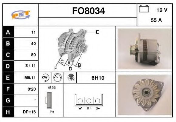 SNRA FO8034