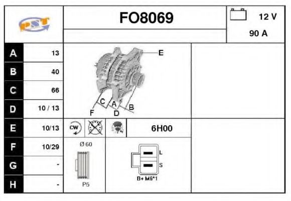 SNRA FO8069