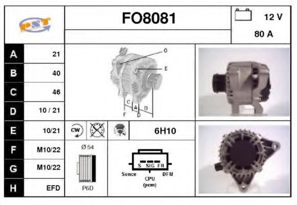 SNRA FO8081