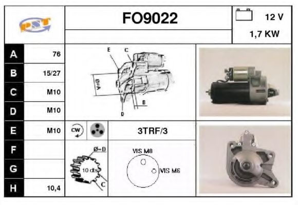 SNRA FO9022