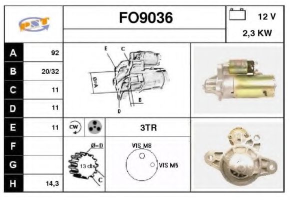 SNRA FO9036 SNRA FO9036