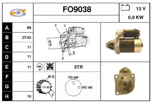 SNRA FO9038