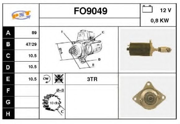 SNRA FO9049