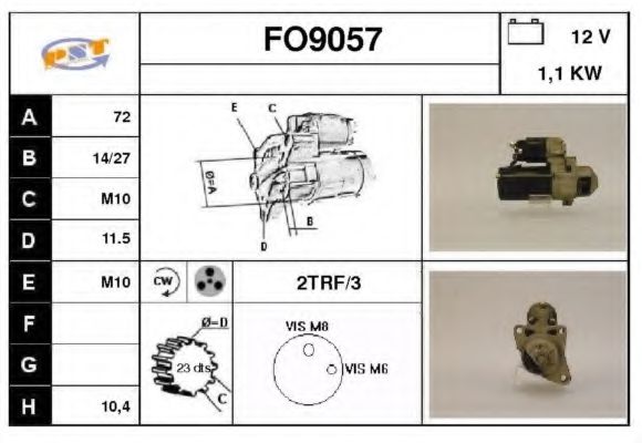 SNRA FO9057