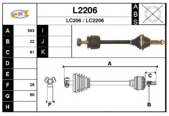 SNRA L2206