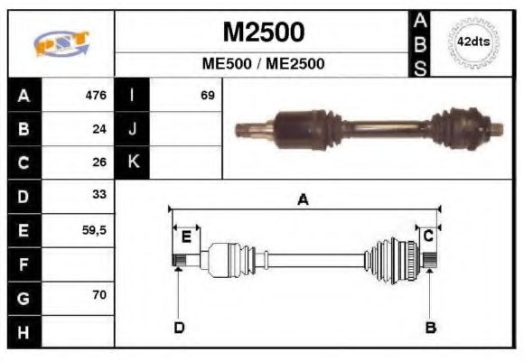 SNRA M2500