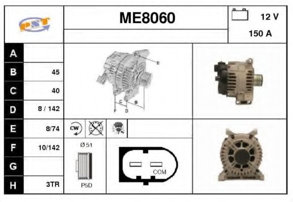 SNRA ME8060