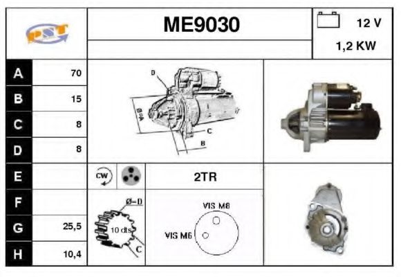 SNRA ME9030