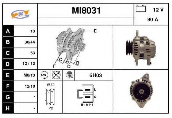 SNRA MI8031