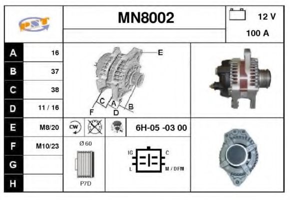 SNRA MN8002