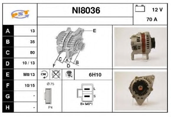 SNRA NI8036