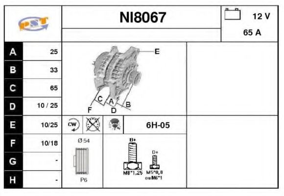 SNRA NI8067