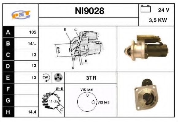 SNRA NI9028