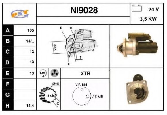 SNRA NI9028