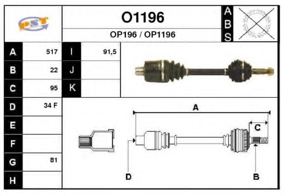 SNRA O1196