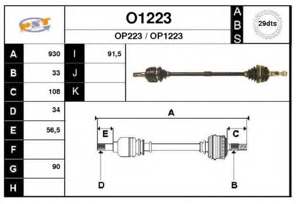 SNRA O1223