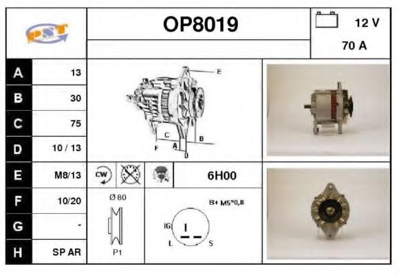 SNRA OP8019