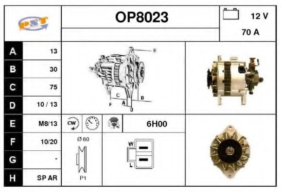 SNRA OP8023