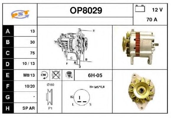 SNRA OP8029