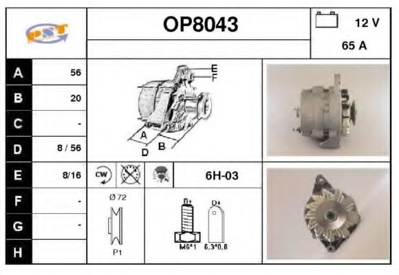 SNRA OP8043