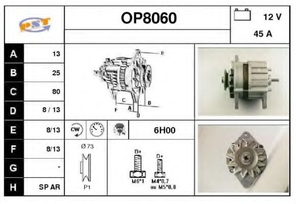 SNRA OP8060