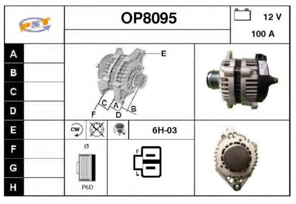 SNRA OP8095