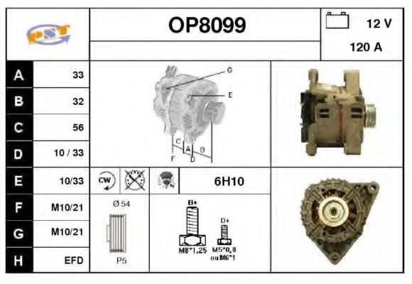 SNRA OP8099