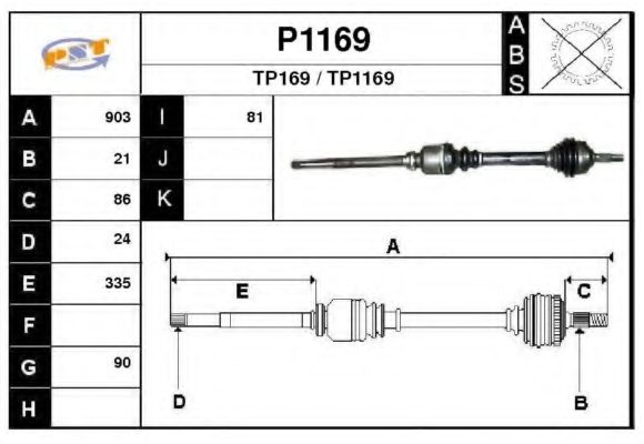 SNRA P1169