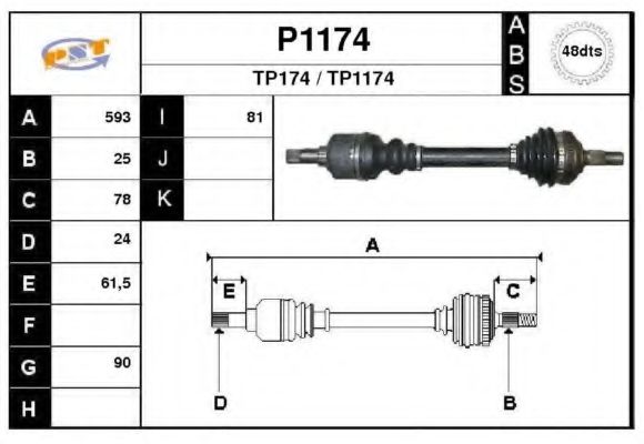 SNRA P1174
