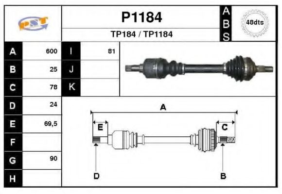 SNRA P1184