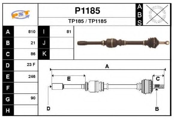 SNRA P1185