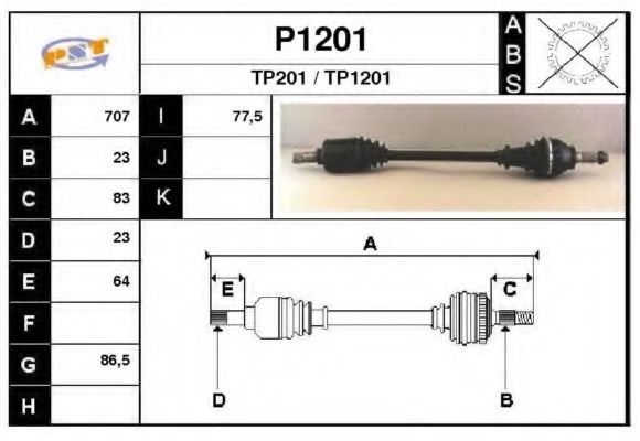 SNRA P1201