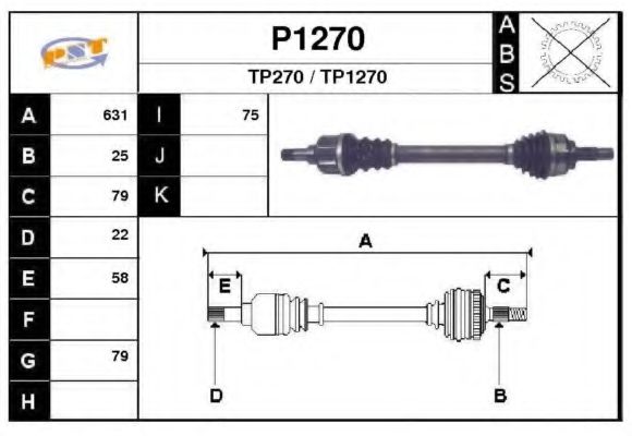 SNRA P1270