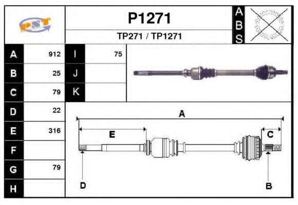 SNRA P1271