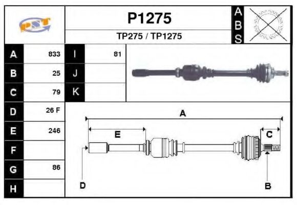 SNRA P1275