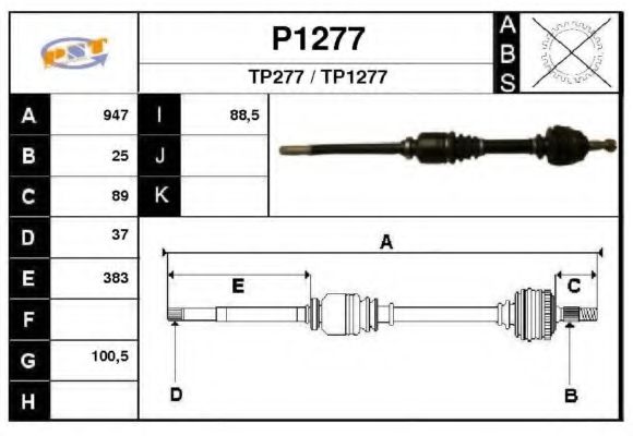 SNRA P1277