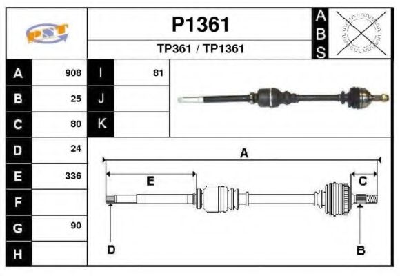 SNRA P1361