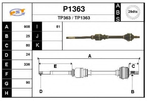 SNRA P1363