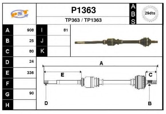 SNRA P1363