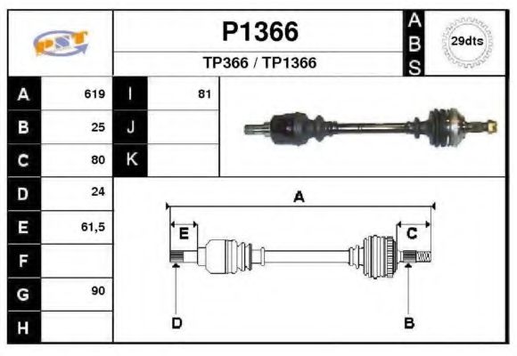 SNRA P1366