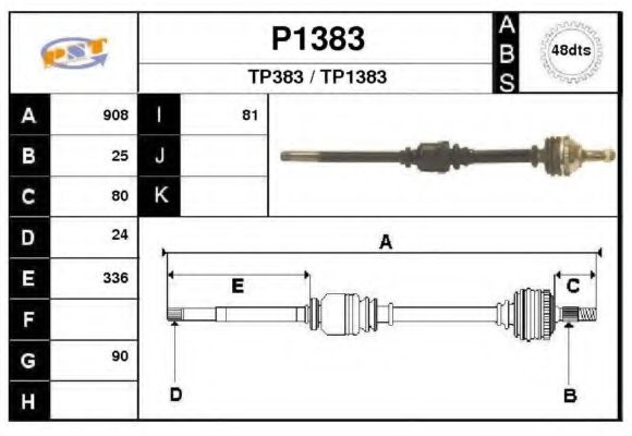 SNRA P1383