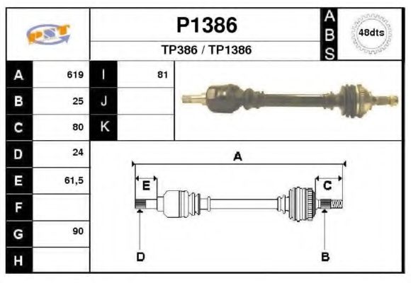 SNRA P1386