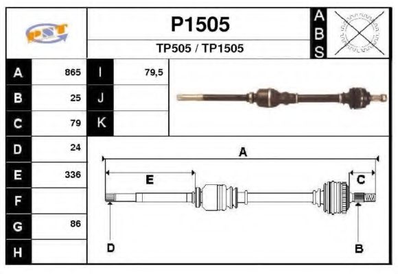 SNRA P1505