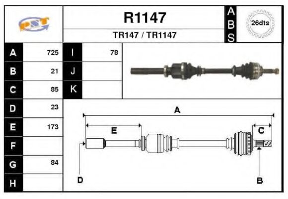 SNRA R1147