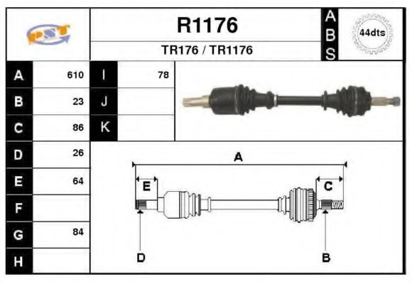 SNRA R1176