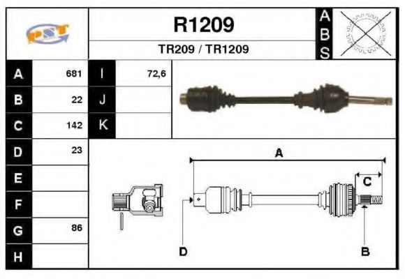 SNRA R1209